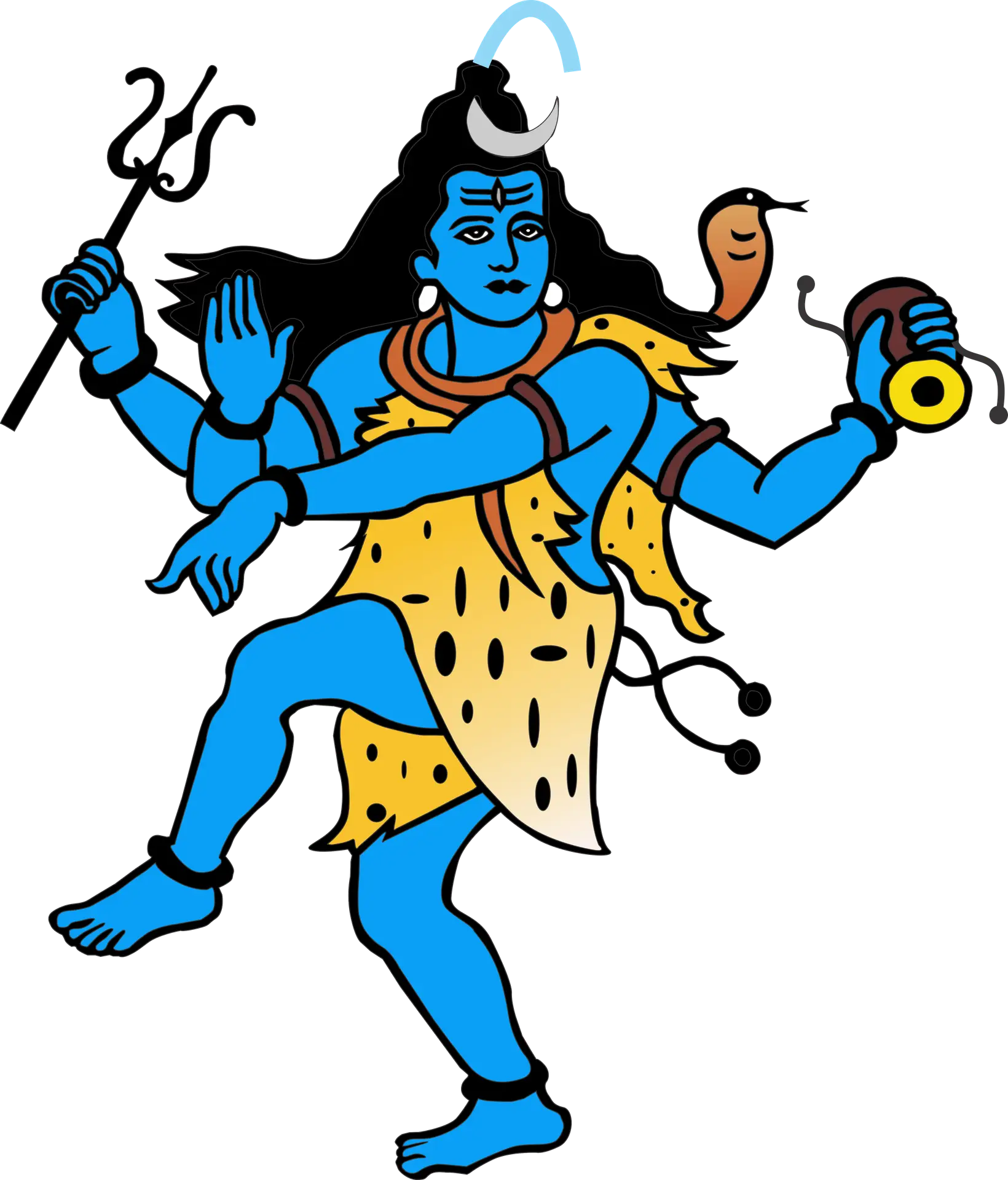 Load Shiv by Student